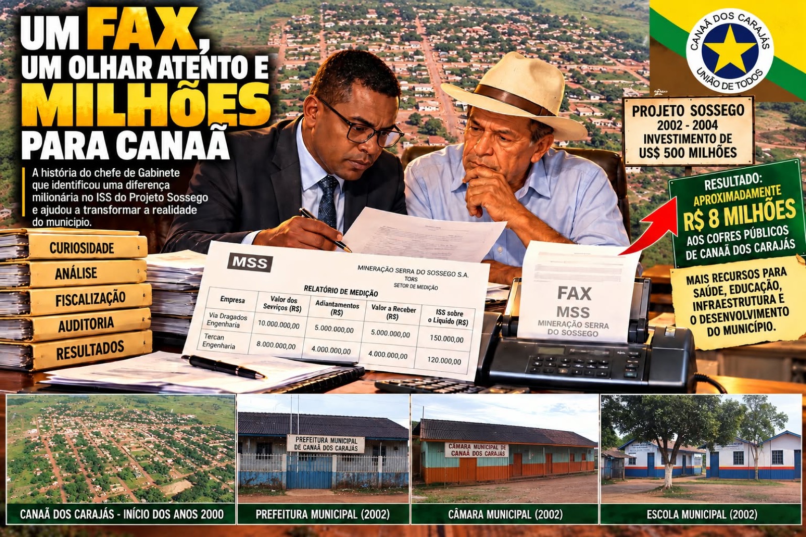 Um fax, um olhar atento e milhões para Canaã